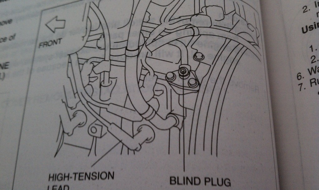 Pressure Plug