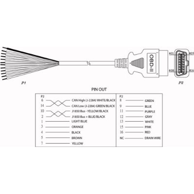 OBD2 Cable